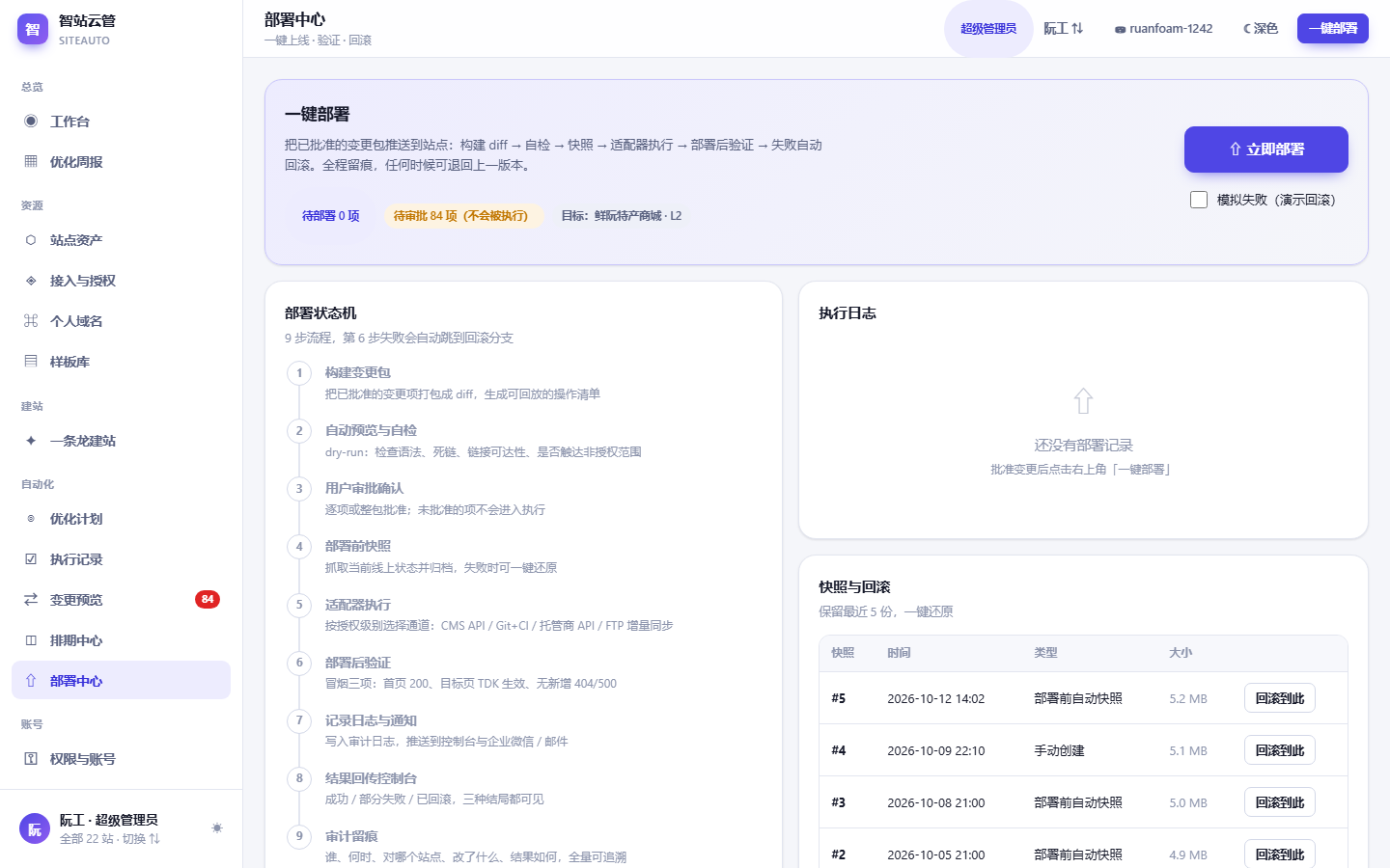 智站云管 SiteAuto 控制台真实界面截图:部署与自动回滚